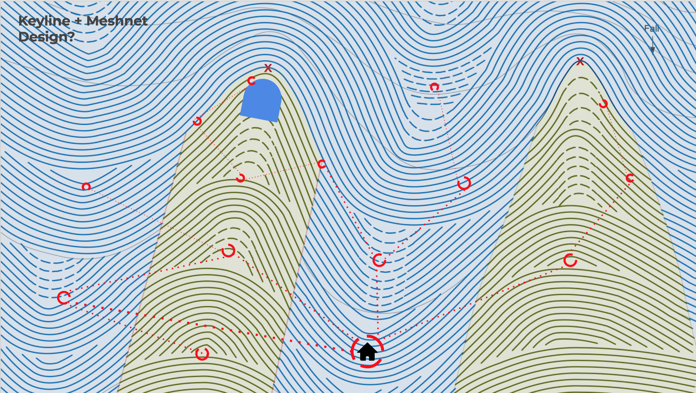 Screenshot of a topographic map design labelled "Keyline + Meshnet Design?" showing contour lines, terrain hills, and annotated markers
