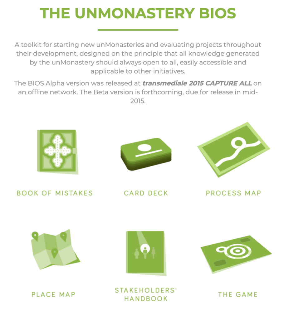 The Unmonastery BIOS toolkit page with six green icons labeled Book of Mistakes, Card Deck, Process Map, Place Map, Stakeholders' Handbook, and The Game