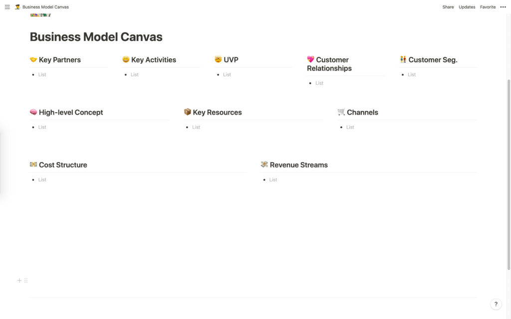 Notion Business model canvas