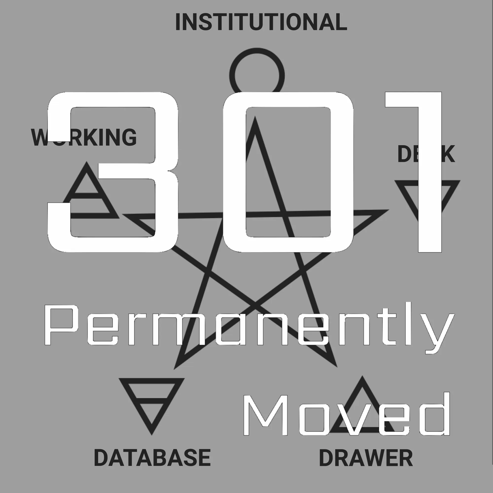 Organisational Memory | 1933