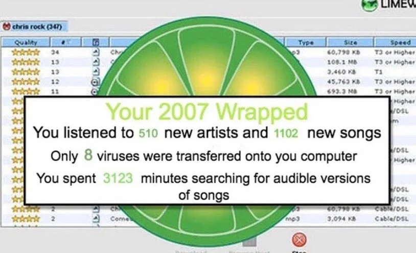 Spotify Wrapped 2007 infographic showing 510 new artists and 1102 new songs listened to that year