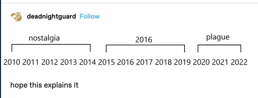 Tweet screenshot by deadnightguard comparing timeline periods labeled nostalgia 2016 and plague with years 2010-2022, captioned "hope this explains it"