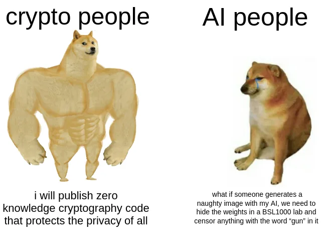 AI vs Crypto - A comparison meme of Swole Doge (crypto people) who publish open privacy code and Cheems (AI people) who favour censorship and hidden weights.
