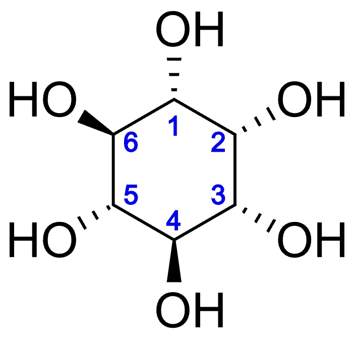 Screenshot of a chemical structure diagram for myo-inositol. The hexagonal ring contains blue numbers 1 through 6. Six hydroxyl (OH) groups are attached to the ring carbons with dashed and solid wedges.