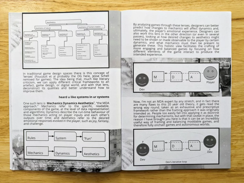 An open zine on a wooden table displaying diagrams and text explaining the Mechanics, Dynamics, and Aesthetics (MDA) game design framework.