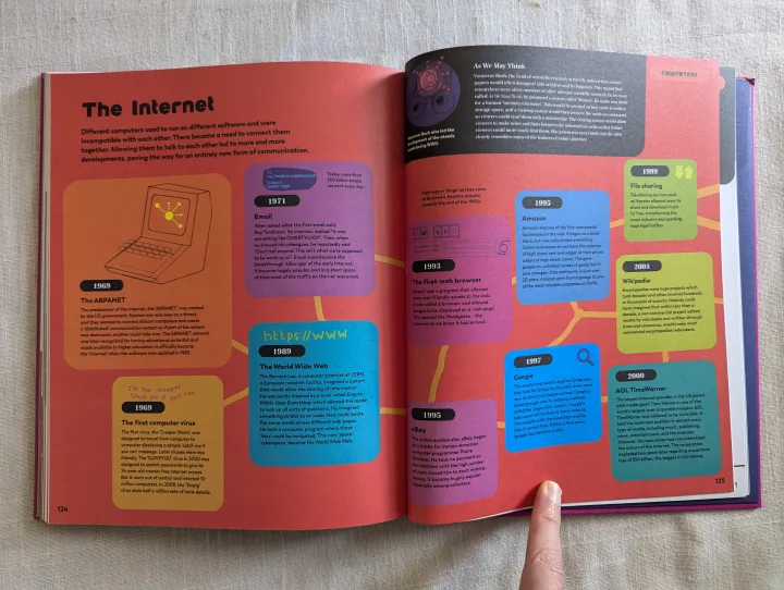 An open book featuring a colorful timeline of digital history from the 1969 ARPANET to the launch of Wikipedia in 2001.