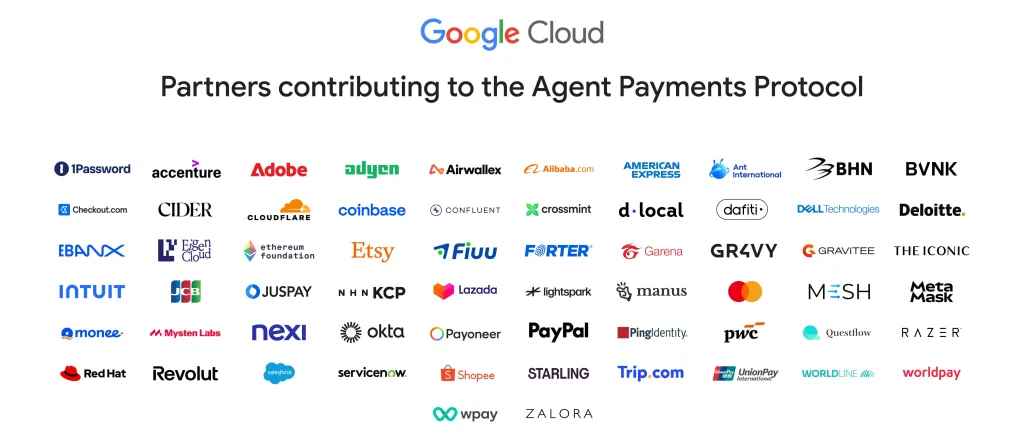 Google Cloud graphic titled Partners contributing to the Agent Payments Protocol, showing a grid of logos including Adobe, Etsy, PayPal, Revolut, and Salesforce.